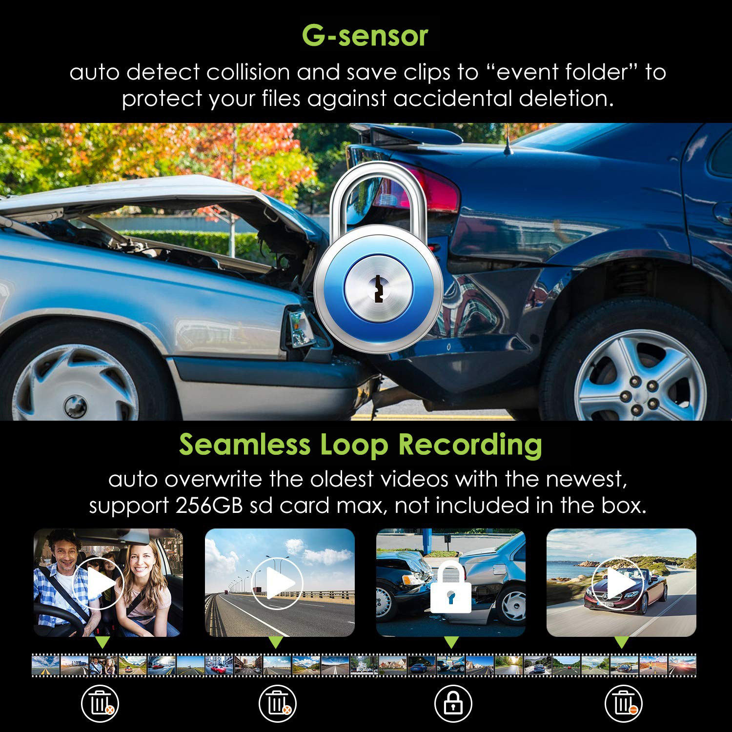 G sensor car camera profile