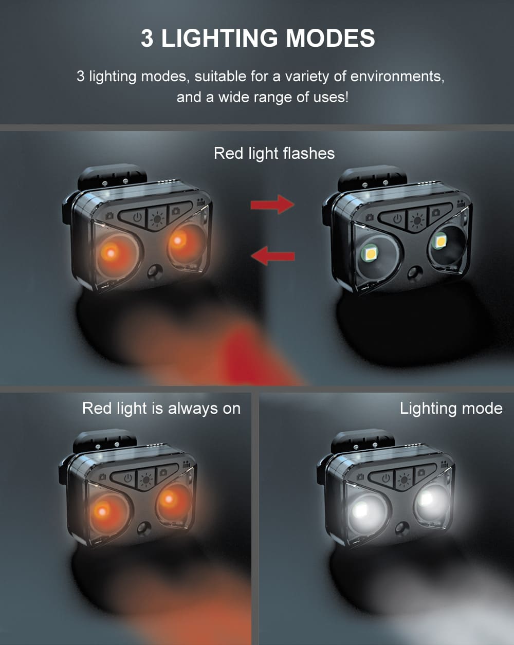pag-iilaw ng bisikleta na may LED tail light ng camera + mga turn signal