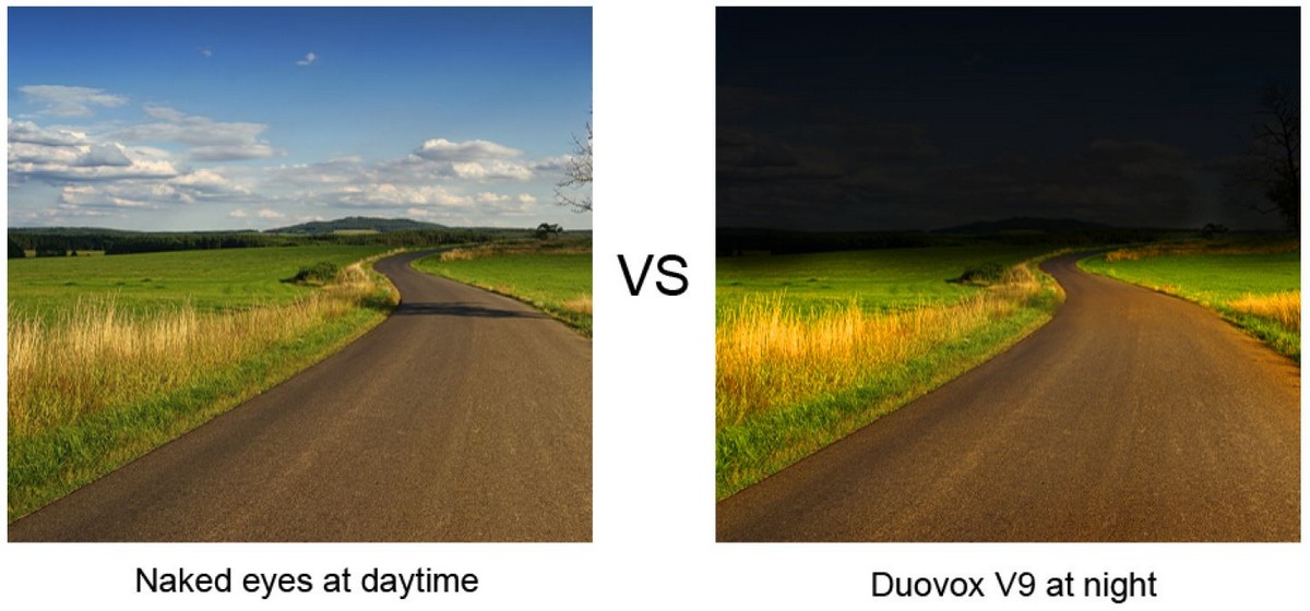 duovox car camera day vs night