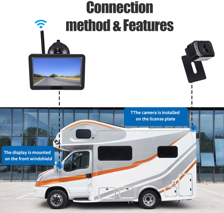 wifi rear camera na may monitor para sa mga van, trak, kotse