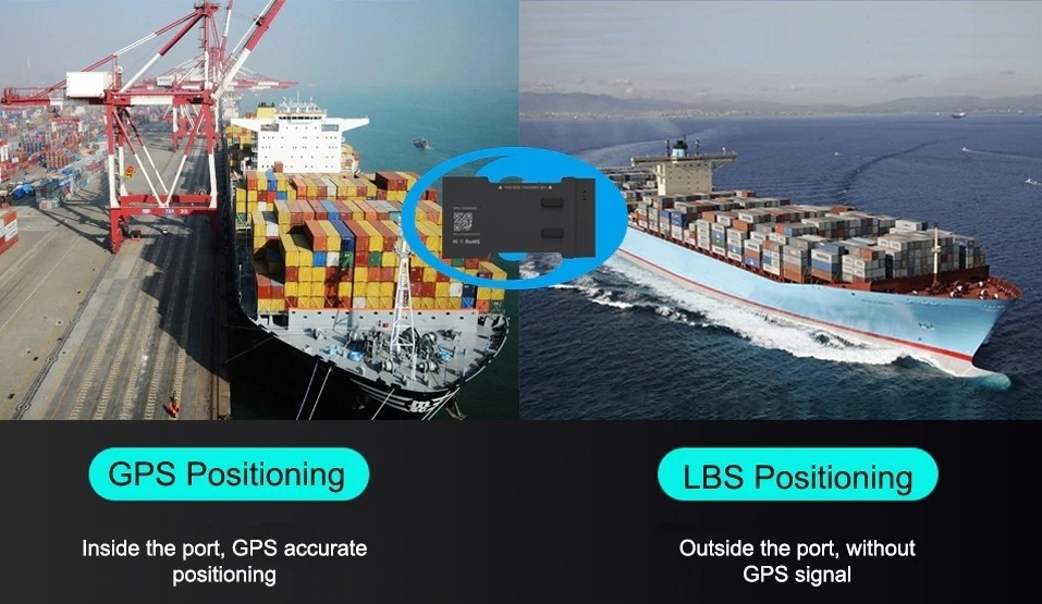 Tracker ng pagpoposisyon ng GPS at LBS