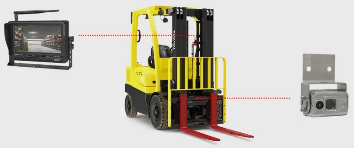 set ng kaligtasan ng mga forklift truck laser camera system kit