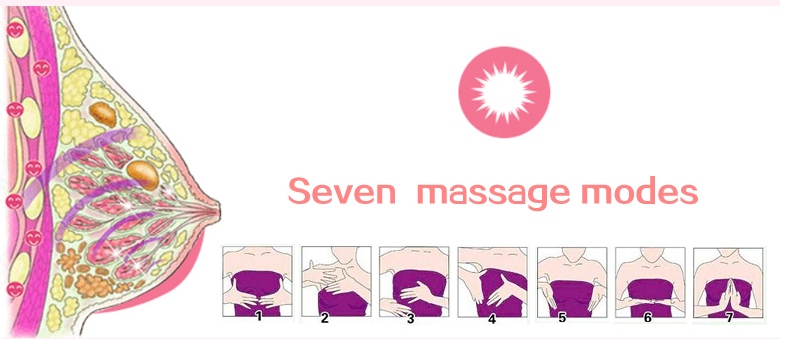 pagpapalaki ng dibdib na masahe - stimulator