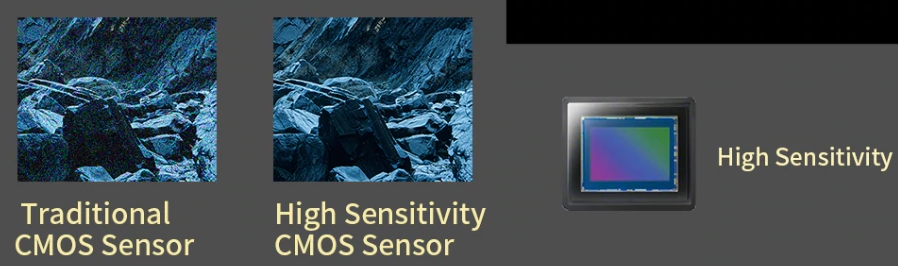 4k camera CMOS sensor