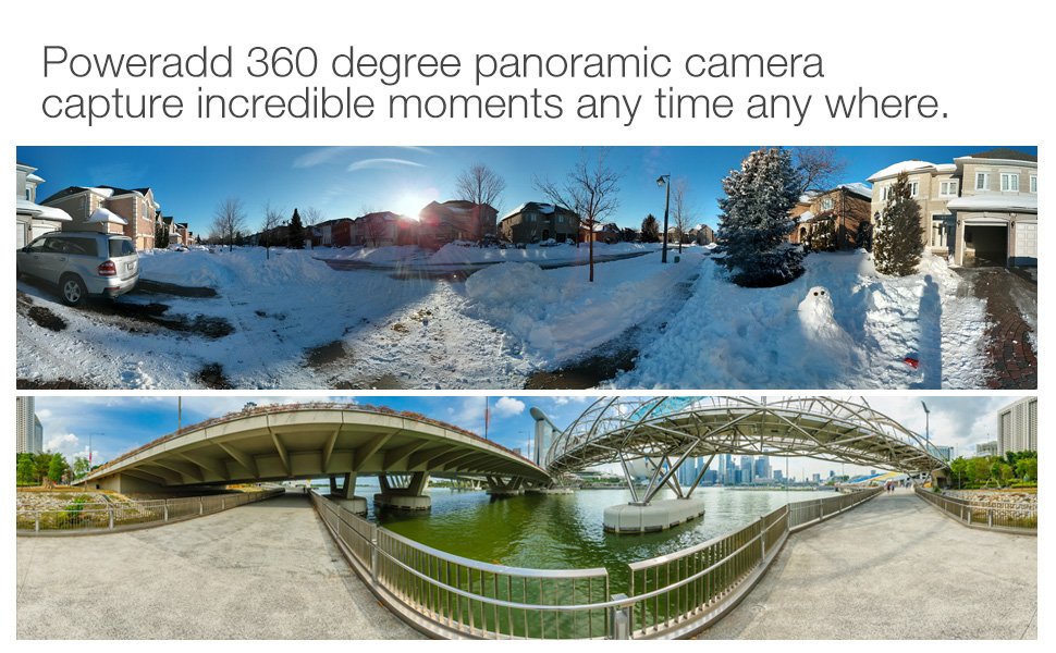 Panoramic buong HD camera